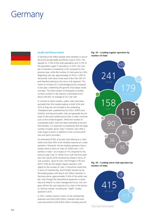 European Health& Fitness Market report 2016 - EHFMR-E-BOOK