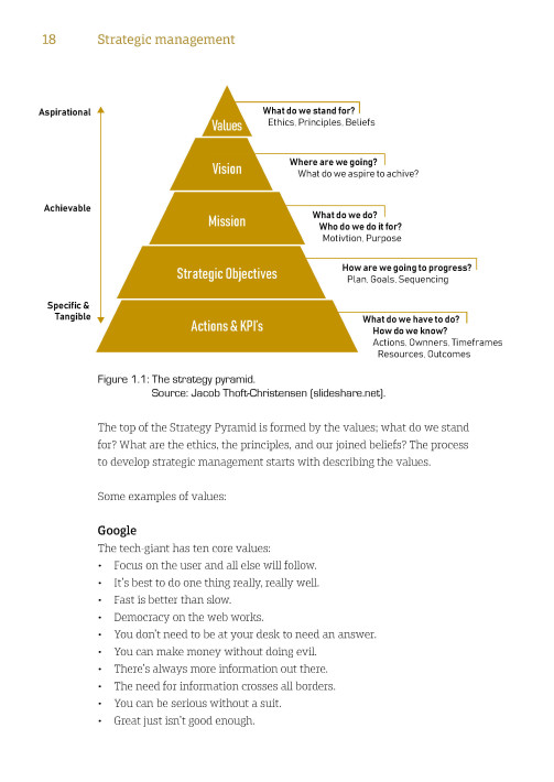 EBOOK Future proofing your business through strategic management