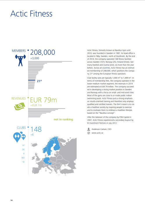 European Health & Fitness Market report 2015 - EHFMR-E-BOOK